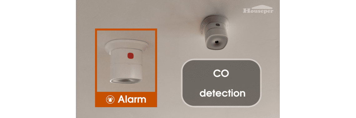 CO detection